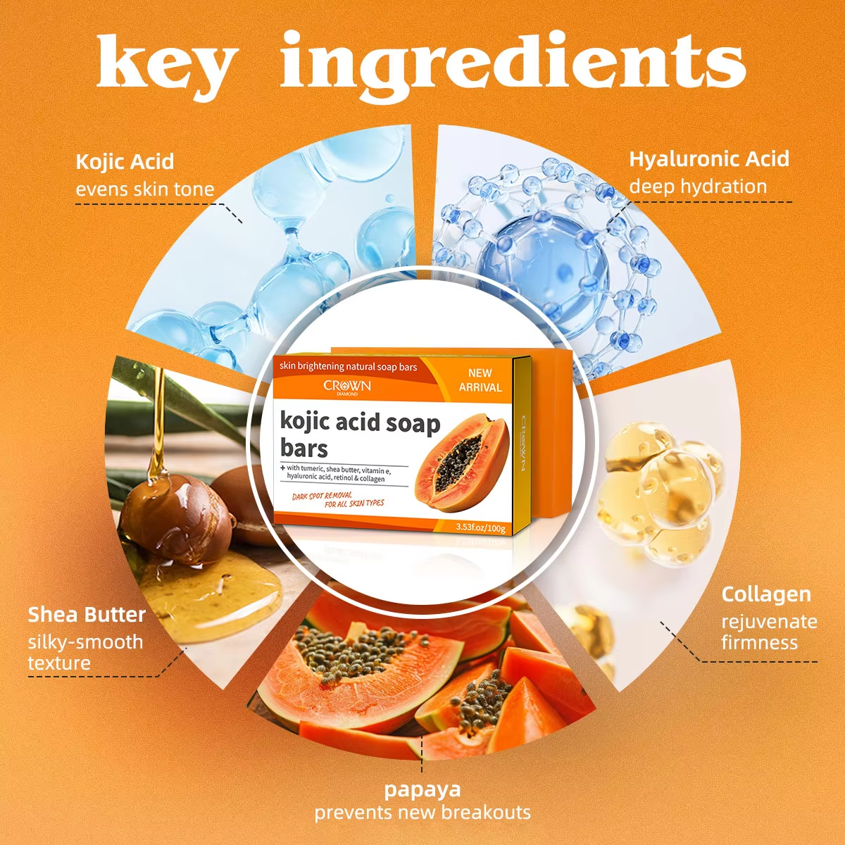 Papaya Kojic Acid Soap Organic - đánh giá và giá Kojic Acid Soap