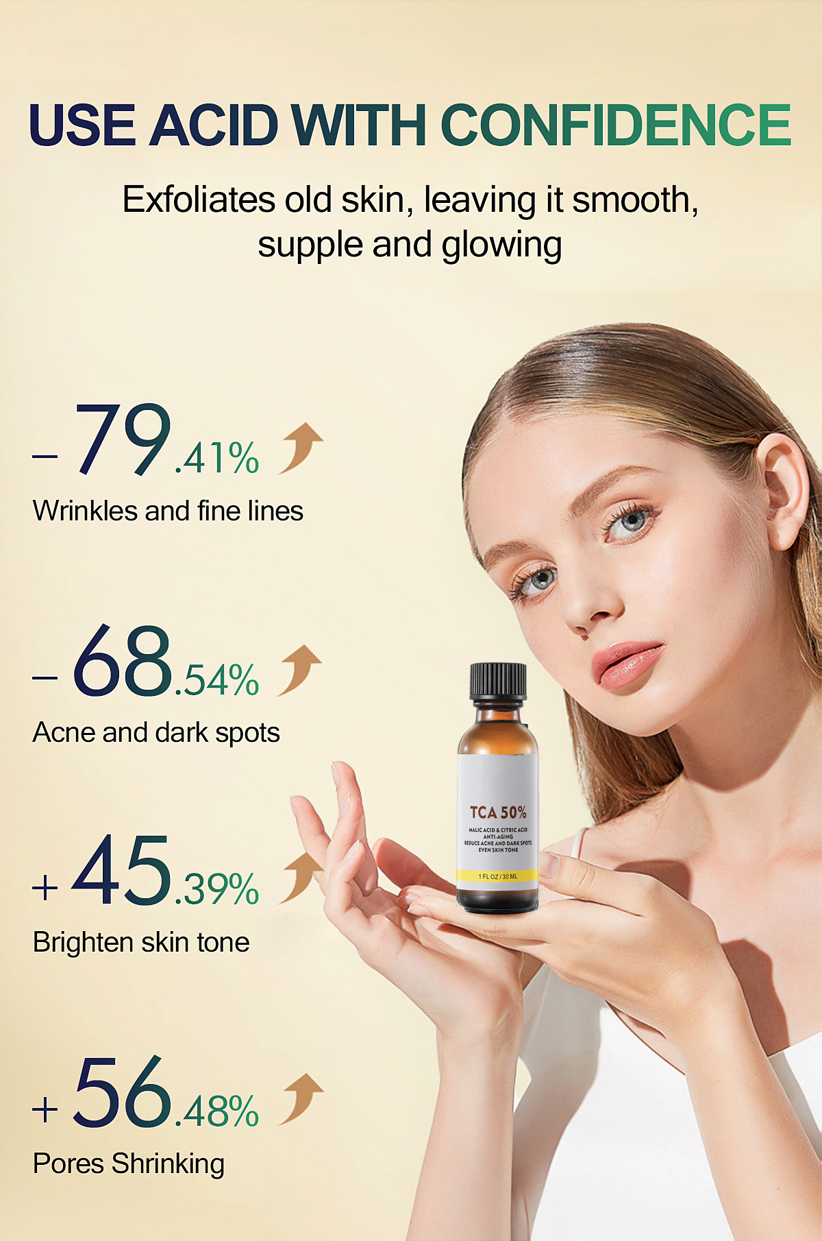 With Malic Acid And Citric Aci - đánh giá và giá Skincare Salicylic Acid